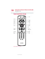 Preview for 186 page of Toshiba PQG20U-10K00E User Manual