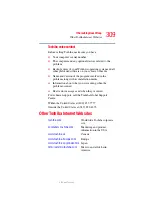 Preview for 309 page of Toshiba PQG20U-10K00E User Manual