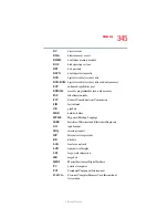 Preview for 345 page of Toshiba PQG20U-10K00E User Manual