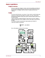 Предварительный просмотр 7 страницы Toshiba PQG30 User Manual