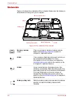 Предварительный просмотр 58 страницы Toshiba PQG30 User Manual