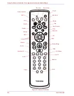 Предварительный просмотр 158 страницы Toshiba PQG30 User Manual