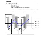 Preview for 14 page of Toshiba PROFIBUS-DP PDP003Z Function Manual