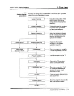 Предварительный просмотр 15 страницы Toshiba Programmable Controller PROSEC T3 User Manual