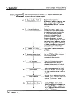 Предварительный просмотр 16 страницы Toshiba Programmable Controller PROSEC T3 User Manual