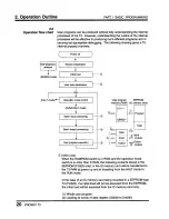 Предварительный просмотр 22 страницы Toshiba Programmable Controller PROSEC T3 User Manual