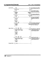 Предварительный просмотр 48 страницы Toshiba Programmable Controller PROSEC T3 User Manual