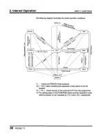 Предварительный просмотр 82 страницы Toshiba Programmable Controller PROSEC T3 User Manual