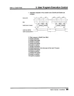 Предварительный просмотр 101 страницы Toshiba Programmable Controller PROSEC T3 User Manual