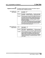 Предварительный просмотр 161 страницы Toshiba Programmable Controller PROSEC T3 User Manual