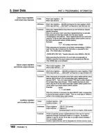 Предварительный просмотр 162 страницы Toshiba Programmable Controller PROSEC T3 User Manual