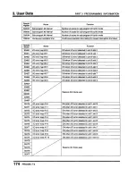 Предварительный просмотр 176 страницы Toshiba Programmable Controller PROSEC T3 User Manual