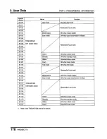 Предварительный просмотр 180 страницы Toshiba Programmable Controller PROSEC T3 User Manual