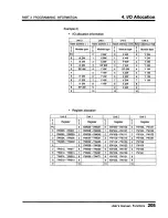 Предварительный просмотр 207 страницы Toshiba Programmable Controller PROSEC T3 User Manual