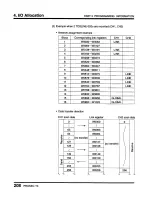 Предварительный просмотр 210 страницы Toshiba Programmable Controller PROSEC T3 User Manual