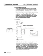 Предварительный просмотр 214 страницы Toshiba Programmable Controller PROSEC T3 User Manual