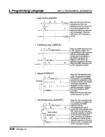 Предварительный просмотр 220 страницы Toshiba Programmable Controller PROSEC T3 User Manual