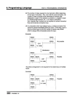 Предварительный просмотр 222 страницы Toshiba Programmable Controller PROSEC T3 User Manual