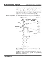 Предварительный просмотр 224 страницы Toshiba Programmable Controller PROSEC T3 User Manual