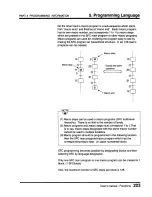 Предварительный просмотр 225 страницы Toshiba Programmable Controller PROSEC T3 User Manual