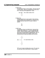 Предварительный просмотр 230 страницы Toshiba Programmable Controller PROSEC T3 User Manual