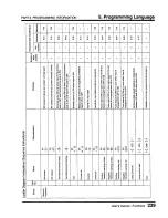 Предварительный просмотр 241 страницы Toshiba Programmable Controller PROSEC T3 User Manual