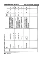 Предварительный просмотр 254 страницы Toshiba Programmable Controller PROSEC T3 User Manual