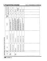 Предварительный просмотр 262 страницы Toshiba Programmable Controller PROSEC T3 User Manual