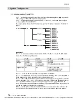 Preview for 16 page of Toshiba PROSEC T1 User Manual