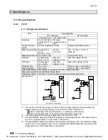 Preview for 50 page of Toshiba PROSEC T1 User Manual