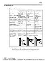 Preview for 52 page of Toshiba PROSEC T1 User Manual