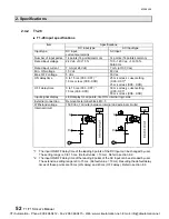 Preview for 54 page of Toshiba PROSEC T1 User Manual