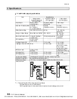 Preview for 60 page of Toshiba PROSEC T1 User Manual