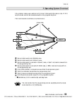 Preview for 85 page of Toshiba PROSEC T1 User Manual