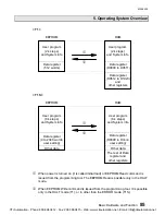 Preview for 87 page of Toshiba PROSEC T1 User Manual