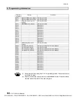 Preview for 100 page of Toshiba PROSEC T1 User Manual