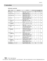 Preview for 128 page of Toshiba PROSEC T1 User Manual