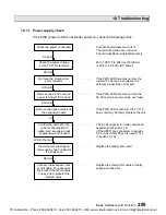 Preview for 297 page of Toshiba PROSEC T1 User Manual