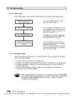 Preview for 298 page of Toshiba PROSEC T1 User Manual