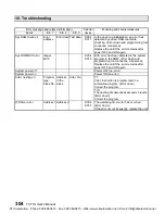 Preview for 306 page of Toshiba PROSEC T1 User Manual