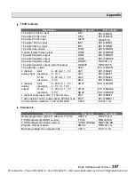 Preview for 309 page of Toshiba PROSEC T1 User Manual