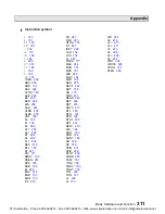 Preview for 313 page of Toshiba PROSEC T1 User Manual