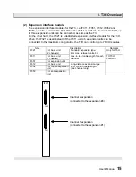 Предварительный просмотр 17 страницы Toshiba PROSEC T3H User Manual