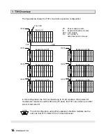 Предварительный просмотр 18 страницы Toshiba PROSEC T3H User Manual