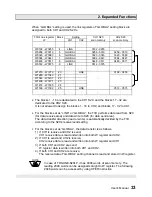 Предварительный просмотр 35 страницы Toshiba PROSEC T3H User Manual