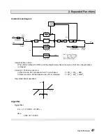 Предварительный просмотр 49 страницы Toshiba PROSEC T3H User Manual