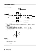 Предварительный просмотр 54 страницы Toshiba PROSEC T3H User Manual