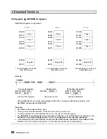 Предварительный просмотр 62 страницы Toshiba PROSEC T3H User Manual