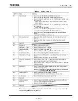 Предварительный просмотр 145 страницы Toshiba PU235N Instruction Manual