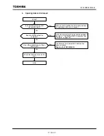 Предварительный просмотр 151 страницы Toshiba PU235N Instruction Manual